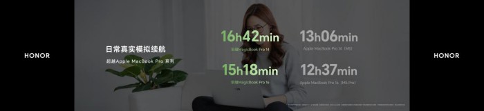 核显也能畅玩3A游戏大作 荣耀MagicBook Pro系列2026正式发布